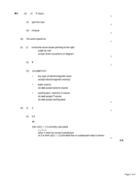Vocabulary electromagnetic radiation electromagnetic spectrum frequency gamma rays infrared waves microwaves radiant energy radio waves ultraviolet rays visible light wavelength x rays use your notes from pages 9. Electromagnetic Spectrum Teaching Resources