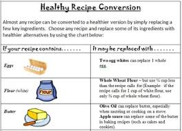 healthy recipe conversion chart by biology boutique tpt