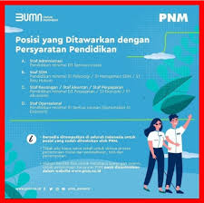 Informasi daftar alamat lengkap dan nomor telepon kantor cabang bank mandiri di seluruh wilayah di indonesia. Lowongan Kerja Mekaar Pt Pnm Persero Pusat Info Lowongan