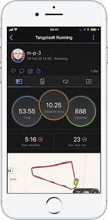 Create fake screenshots of facebook and instagram posts, whatsapp and messenger chat, tweets, fake bills, fake news, magazine make a fake: Die Besten Fitness Apps Fur Iphone Apple Watch Und Apple Tv Mac Life