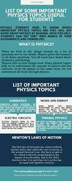 List Of Some Important Physics Topics Useful For Students Physics Topics How To Study Physics Physics