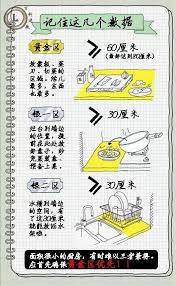 万科住宅设计师逯薇的写写画画11 厨房 布局篇 家的容器 传送门 kitchen room design inside design house design