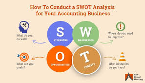 6 Marketing Strategies That Actually Work For Accounting Firms Network Marketing Strategies Swot Analysis Accounting Firms
