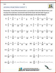 In a fraction, the fraction bar means divided by. so to find the decimal equivalent of a fraction like 1/4 you need to solve the math problem: Adding Improper Fractions Support Page