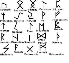 Hmmm Viking Symbols And Meanings Symbols And Meanings Celtic Symbols