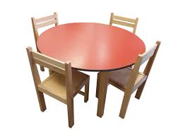 Ordering furniture for the nursery room. Childrens Table Sets Pasteurinstituteindia Com