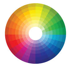 How To Choose The Right Color Palette For Your Home Color Wheel Color Circle Color Theory