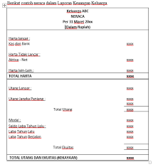 Dalam bisnis apapun laporan keuangan merupakan laporan penting dan harus dimiliki oleh setiap perusahaan tidak terkecuali perusahaan dagang. Menyusun Laporan Keuangan Keluarga Kantor Jasa Akuntan Kja Sati Sejahtera Kmk No 634 Km Ipppk 2018 Tentang Izin Usaha Kantor Jasa Akuntan Sati Sejahtera