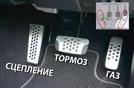 Kak Nauchitsya Vodit Mashinu S Nulya Poshagovaya Instrukciya Vozhdeniya Dlya Nachinayushih Na Mehanike