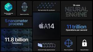 Introducing apple watch series 6, apple watch se, apple fitness+ wwdc june 22, 2020. Three Things The Latest Apple Event Told Us By Omission