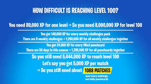 Welcome to our fortnite how to level up fast in battle royal guide, here we are going to discuss the different ways you can earn fast xp in fortnite. Fortnite Battle Pass Ranking Levelling Fix Buffed Xp Challenges Now Provide 52 000 Xp