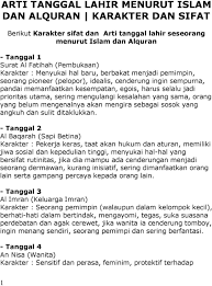 10 ciri suam i mithali 4,113 people recommend this. Arti Tanggal Lahir Menurut Islam Dan Alquran Karakter Dan Sifat Pdf Download Gratis