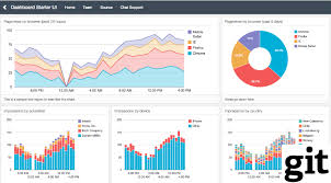 Visualbasic inventory sysem github : Top 10 Alternatives To Microsoft Visual Studio List Of Leading It Development Software Solutions Financesonline Com