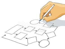 The step by step instructions with trouble shooting & pictures are so helpful! Hand Drawing Plan Clipart 1 566 198 Clip Arts