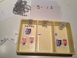 No es fácil aprender a resolver ejercicios, pero es mucho más divertido cuando las matemáticas se aprenden jugando. Una Divertida Actividad Para Aprender A Restar El Tren De Las Restas Actividades Infantil