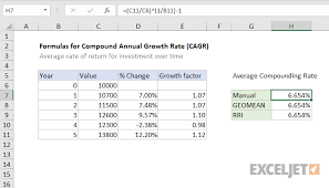 excel formula cagr formula examples exceljet