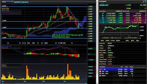 We did not find results for: Serbadk Share Price Serba Dinamik Holdings Berhad 5279