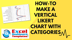 How To Make An Excel Vertical Likert Chart With Categories