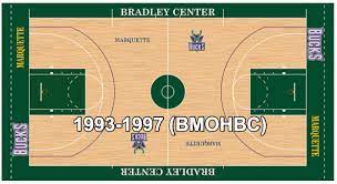 #fearthedeer @bucksinsix @bucksproshop subscribe to our youtube for more access bit.ly/bucksytsub. Milwaukee Bucks Court Designs Over The Course Of Franchise History Album On Imgur