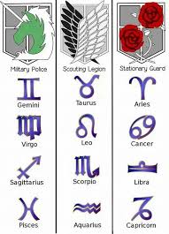 Pin By Erika Schofield On Attack On Titan Anime Zodiac Attack On Titan Attack On Titan Anime