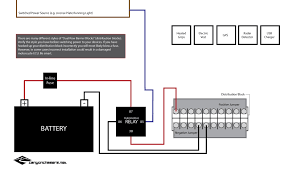 Although there are a couple of feature differences between the two models, the configuration. Motorcycle Power Relay And Distribution Block Canyonchasers