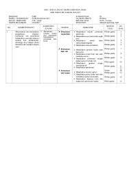 Soal kurikulum 2013 yang tersaji ini terbagi dalam bentuk pilihan ganda, isian singkat, dan uraian. Kisi Kisi Soal Uas Smp Kelas 7 8 Semester 2 Tahun 2017 Atau Ta 2016 2017 Excel Berkas Sekolah Ksi Prakarya 8 2013