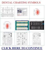 Medical Charting Symbols Dental Charting Symbols