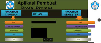 Promes bahasa indonesia k13 revisi smp/mts kelas 7 download. Aplikasi Pembuat Promes Dan Prota Sd Mi Kurikulum 2013 File Guru Now