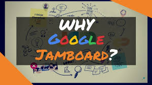 Why Google Jamboard Google Classroom Elementary Google Education Google Classroom