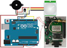 With this video, you will learn how to connect pir sensor with arduino and program the arduino. Gsm Based Home Security System To Detect The Trespasser Using Pir And Send Sms Aler Home Security Systems Wireless Home Security Systems Alarm Systems For Home