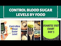 diabetic diet chart how to control blood sugar levels by food