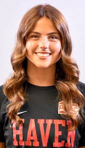 2023 Women's Soccer Roster