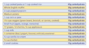 The Low Carb Beer Myth Why It Wont Help Your Waistline