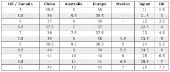 european shoe size chart converter european shoe size