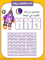 طريقه تعليم سهله وبسيطة للغة العربية اوراق عمل لغه عربيه شيتات عربى العاب تعليميه ورقيه Learning Arabic Learn Arabic Alphabet Arabic Lessons
