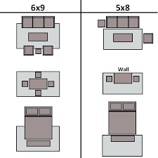 Area Rug Sizes Davidjpeterson Co