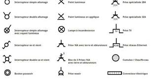 Chantier Chrono Electrical Plan Symbols Autocad Electrical Plan