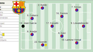 News source: Diario AS