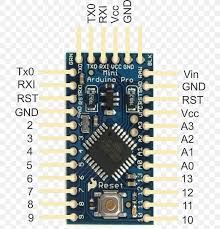 There are totally 14 digital pins and 8 analog pins on your nano board. Arduino Pinout Atmel Avr Atmega328 Diagram Png 710x854px Arduino Arduino Nano Atmel Atmel Avr Circuit Component