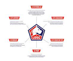 The original size of the image is 200 × 200 px and the original resolution is 300 dpi. New Lille Osc Logo Revealed Footy Headlines