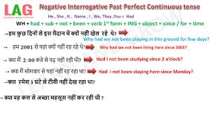 Present continuous tense in hindi. Negative Interogative Past Perfect Continuous Tense Hindi Youtube