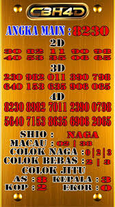 Pin On Prediksi Togel North Carolina Day Cbh4d