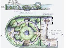 Design Methodology Elevation Under Services Landscape Design Drawings Landscape Design Landscape Plans