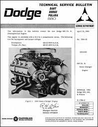 Pin By Edwin Pino On Mighty Mopars Muscle Cars Mopar Dodge Muscle Cars