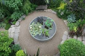 Pin On Outdoor Garden Design