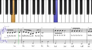 Chordie does not index songs against artists'/composers' will. All I Have To Do Is Dream Everly Brothers Ballad Piano Level 5 Youtube