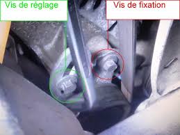 C'est ainsi que les générations de « renault clio» firent l'unanimité dans le monde de l'automobile. Horizon Voile Vapeur Changer Courroie Accessoire Clio 2 Dci Lespetitschiffons Com