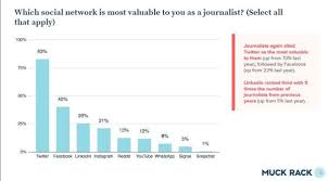 تطبيق تويتر twitter من أشهر تطبيقات وسائل التواصل الاجتماعي في العالم، يمكن التطبيق مستخدميه من التغريد في 140 حرف كحد أقصى للتحدث عن حياتهم أو إبداء آرائهم. Ø¹Ø¯ Ø¬Ø¯Ø§Ø±Ø© Ø£Ù‡Ù„ÙŠØ© Ø§Ø¹Ø¯Ø§Ù… Adidas Twitter Outofstepwineco Com