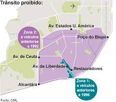 A circulação esteve interrompida durante mais de uma hora mas já está normalizada. Carros Anteriores A 1992 Com Novas Restricoes De Circulacao Em Lisboa A Partir De Abril Publico