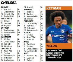 Chelsea's opening five fixtures are rounded off by a london derby against crystal palace and then southampton's visit to west london. Chelsea Fixtures 2019 To 2020